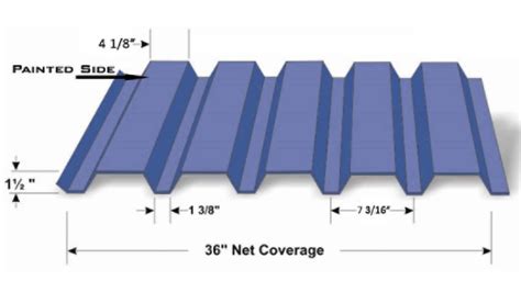 8 box rib metal siding|4 box rib metal panel.